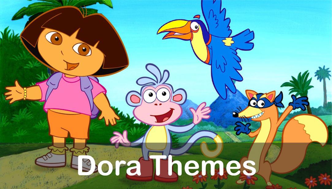 dora theme birthday party decorations bangalore