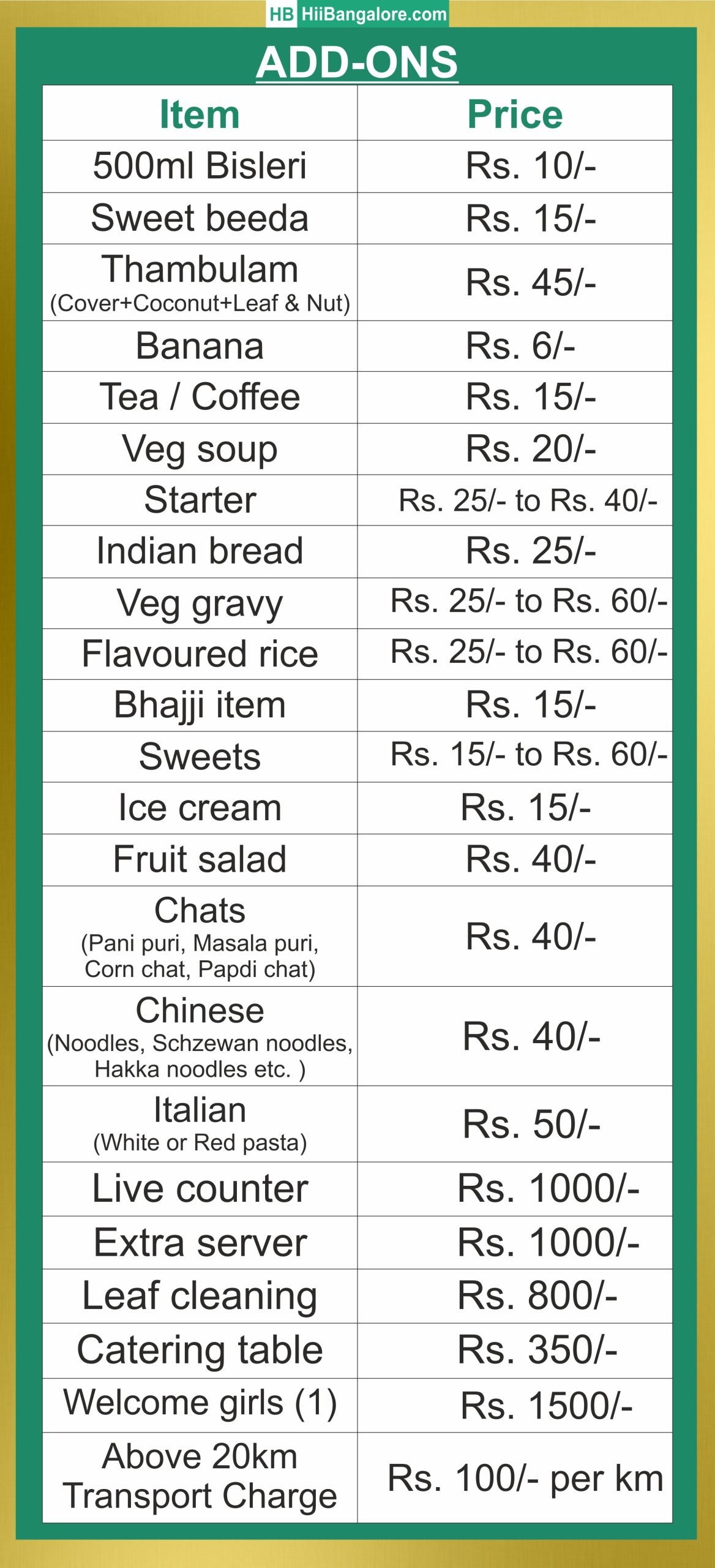 Andhra style catering menu add-ons list in Bangalore featuring traditional Andhra special items for events