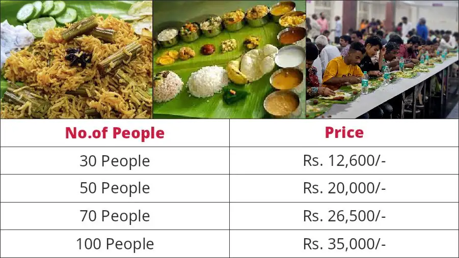 Medium Andhra style vegetarian catering menu with traditional banana leaf meal and pricing for 30 to 100 people in Bangalore