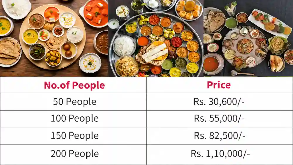 Large North Indian style vegetarian catering menu with pricing for events in Bangalore