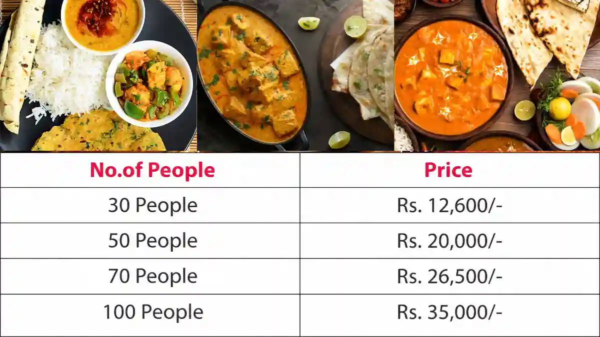 Medium North Indian style vegetarian catering menu with pricing for events in Bangalore